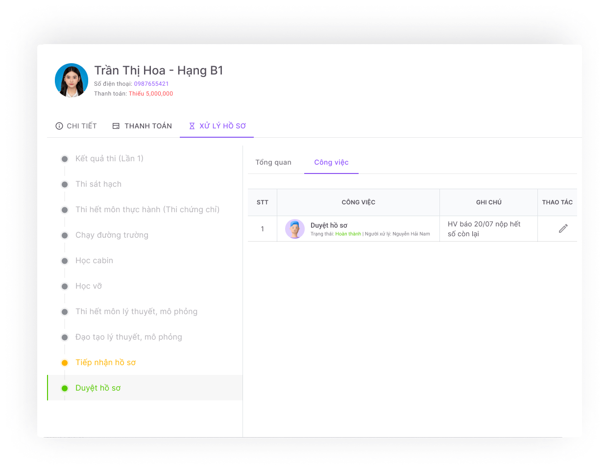 dashboard-image